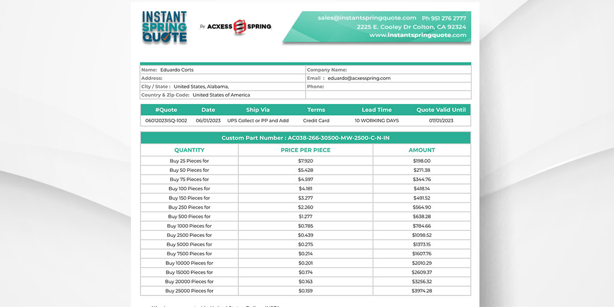 ISQ Instan Pricing