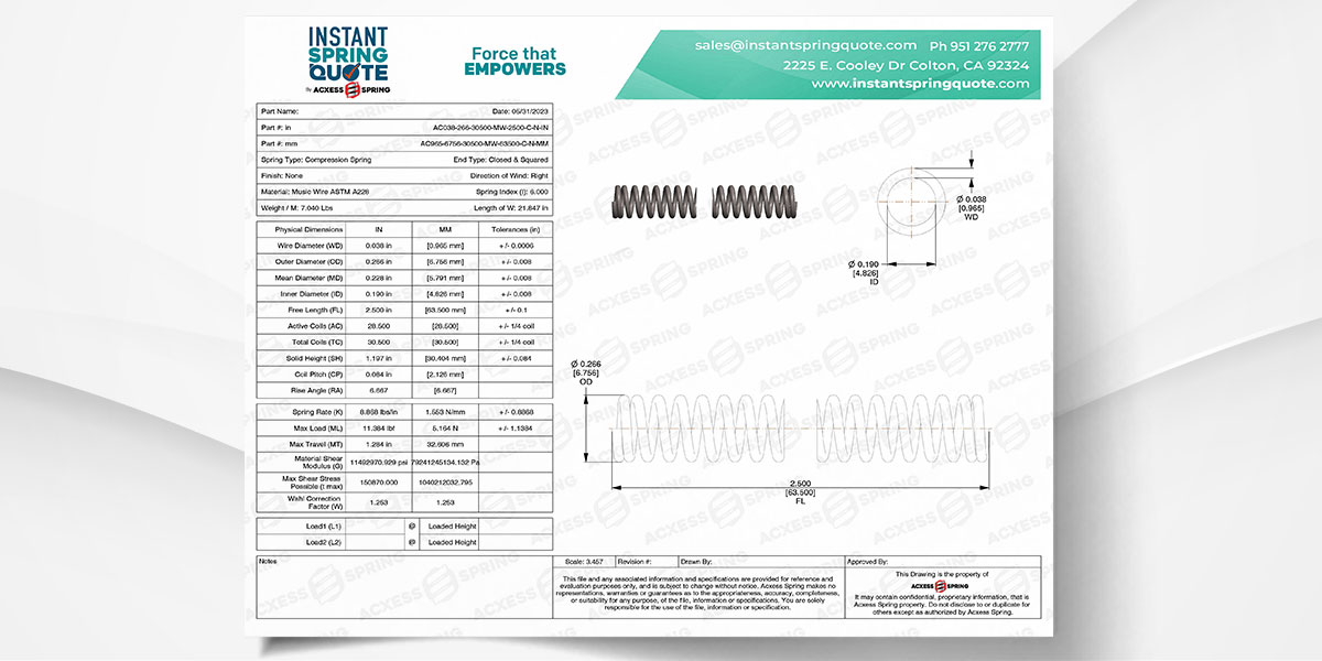 SPRC Sheet PDF ISQ